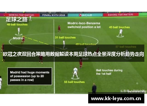 欧冠之夜双回合策略用数据解读本周足球热点全景深度分析趋势走向