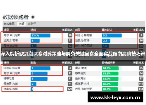 深入解析欧冠淘汰赛对阵策略与胜负关键因素全面实战指南高阶技巧篇