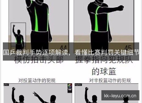 国乒裁判手势逐项解读,看懂比赛判罚关键细节 国乒裁判手势逐项解读,看懂比赛判罚关键细节